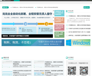 电脑实用技术