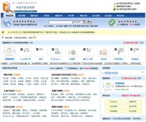 中国万能目录网