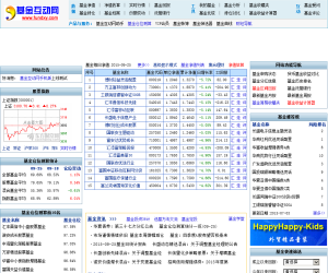  基金互动网