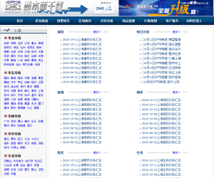 上海行情汇总