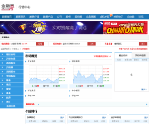 金融界股票行情中心