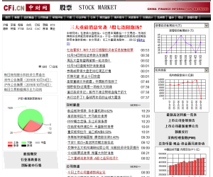 中财网股票频道