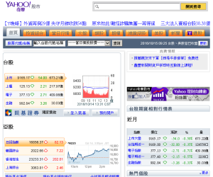 Yahoo!奇摩股市